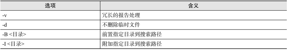 autoscan命令选项含义