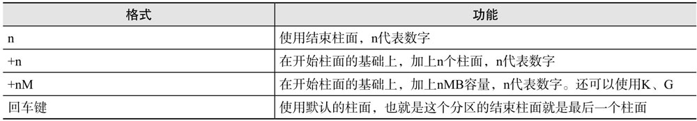 指定结束柱面方法