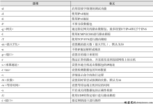 Linux traceroute命令|极客教程