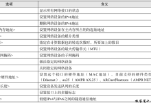 Linux ifconfig命令|极客教程