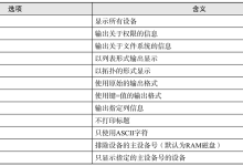 Linux udevadm info命令|极客笔记