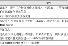 Linux mkbootdisk命令|极客教程