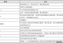 Linux badblocks命令|极客教程