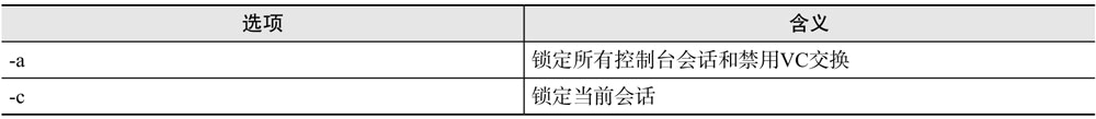 Linux vlock命令|极客教程
