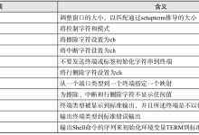 Linux reset命令|极客教程