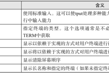 Linux tput命令|极客教程