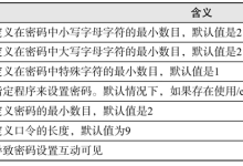 Linux mkpasswd命令|极客教程