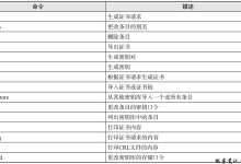 Linux keytool命令|极客教程