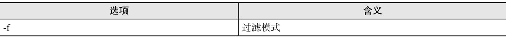 Linux vncpasswd命令|极客教程