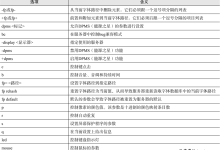 Linux xhost命令|极客教程