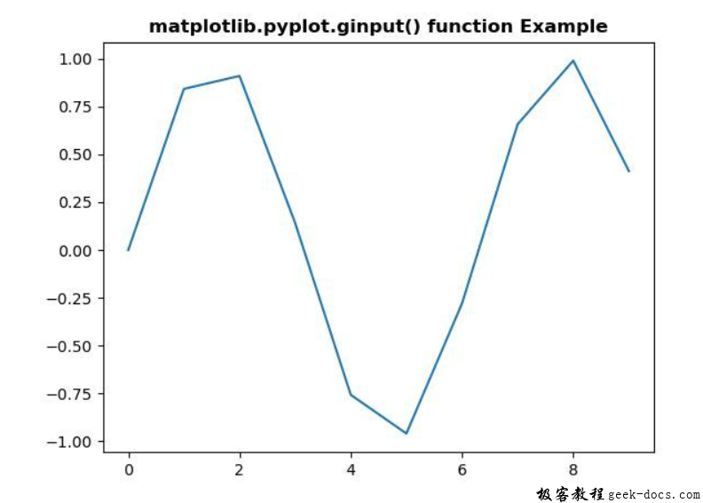matplotlib.pyplot.ginput()函数