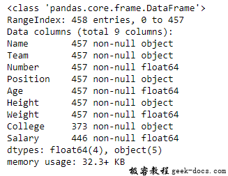 Pandas dataframe.info()函数