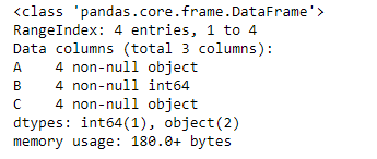 Pandas dataframe.infer_objects()函数