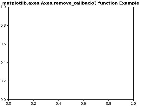 Matplotlib.axes.axes.remove_callback()