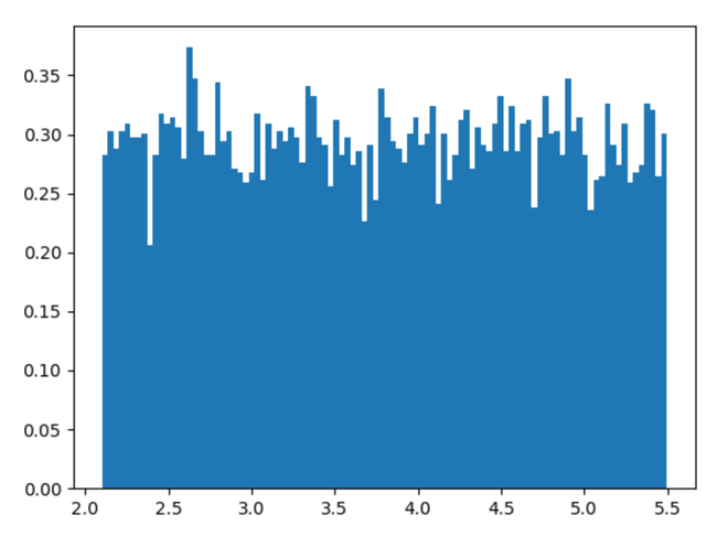 what-does-numpy-random-seed-do