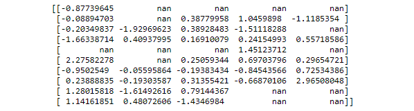 如何在Python中用NumPy在矩阵中随机插入NaN？