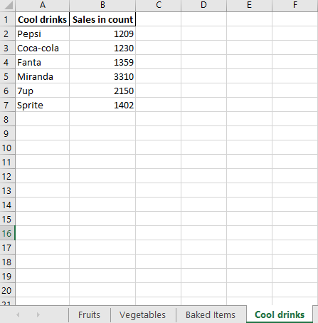 如何将Pandas数据框架写入多个Excel表？