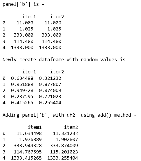 Python Pandas Panel.add()