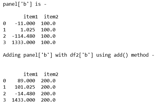 Python Pandas Panel.add()