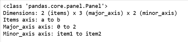 Python Pandas Panel.clip_lower()