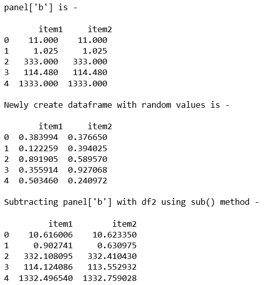 Python Pandas Panel.sub()