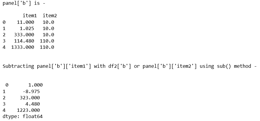 Python Pandas Panel.size