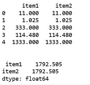 Python Pandas Panel.sum()