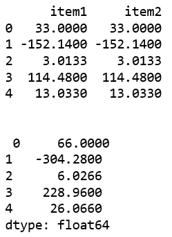 Python Pandas Panel.sum()