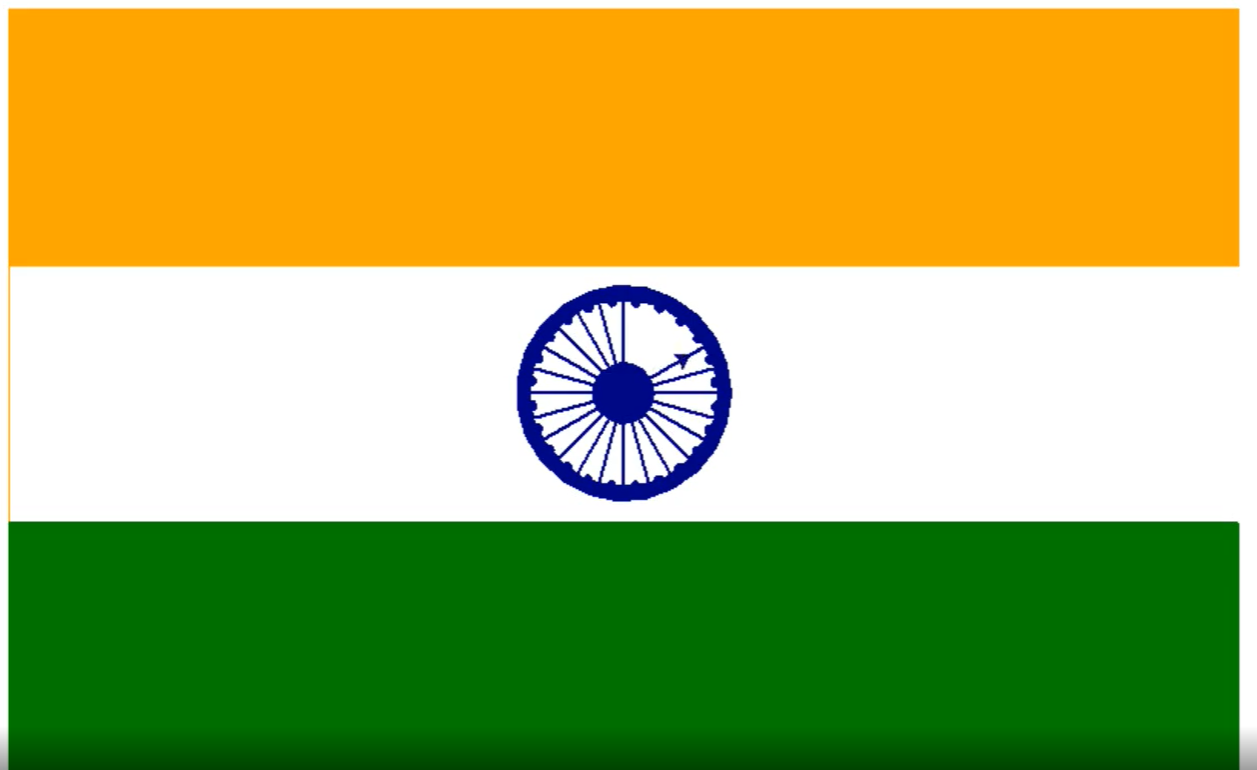 如何用Python Turtle制作印度国旗