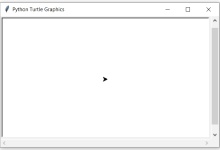 Python中的turtle.tilt()函数|极客教程