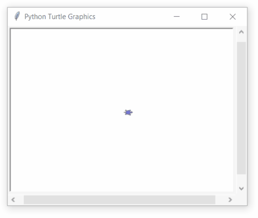 Python中的turtle.turtlesize()函数