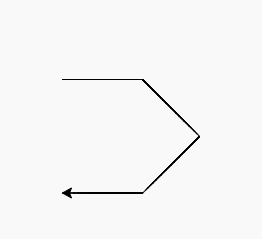 Python中的turtle.ycor()函数