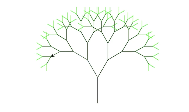 使用python turtle绘制y形分形树