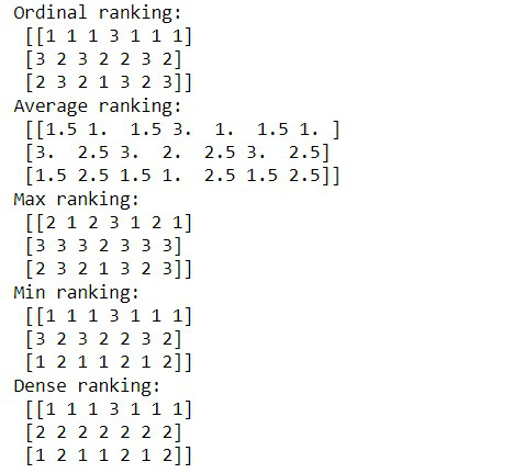 如何对Python NumPy数组进行并列排序？