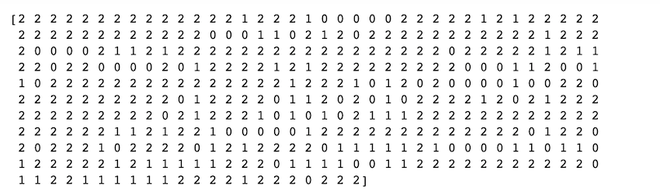 如何在Python中把分类特征转换为数字特征？