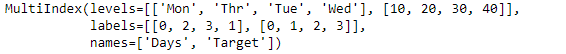 Python Pandas Index.get_values()