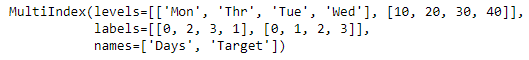 Python Pandas Index.isin()