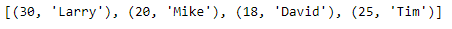 Python Pandas MultiIndex.from_tuples()