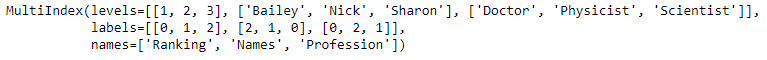 Python Pandas MultiIndex.names