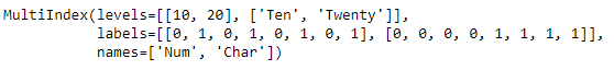 Python Pandas MultiIndex.to_hierarchical()