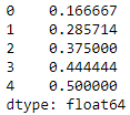 在pandas DataFrame的顶部添加一个行