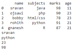 如何在Python中从Pandas数据框中获取最大值？
