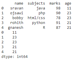 如何在Python中从Pandas数据框中获取最小值？