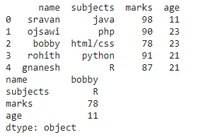 如何在Python中从Pandas数据框中获取最小值？