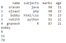 如何在Python中从Pandas数据框中获取最小值？