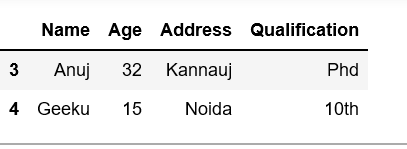 如何从Pandas DataFrame中随机选择行