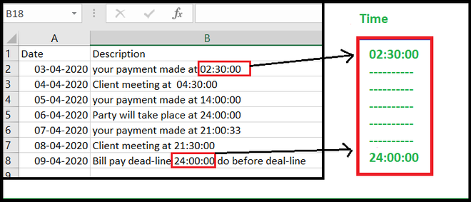 如何使用Pandas从Excel文件列中提取时间数据？