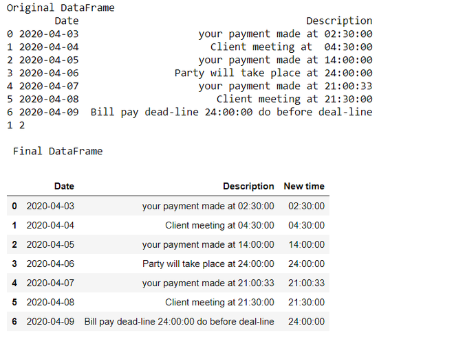 python-pandas-read-excel-sheet-with-multiple-header-when-first-column-is-empty-stack-overflow