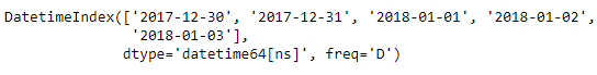 Python Pandas DatetimeIndex.is_year_end