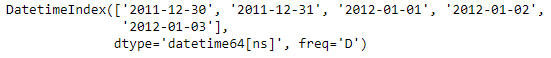 Python Pandas DatetimeIndex.is_year_start